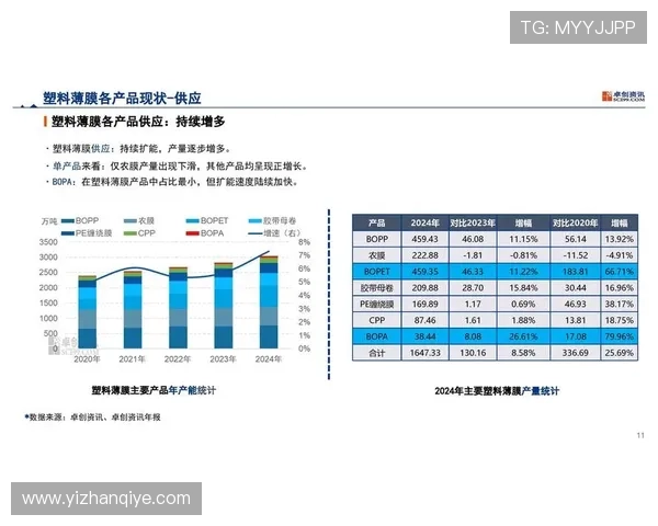 欧宝视讯旗下直营公司在行业中的发展现状与未来趋势探讨
