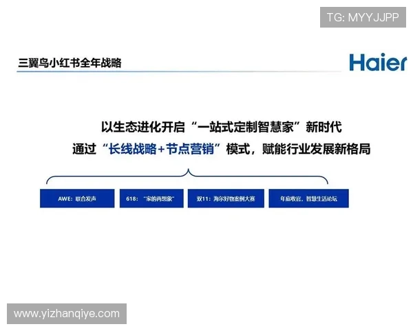 海尔线上娱乐：引领智能家庭娱乐新时代的创新方案